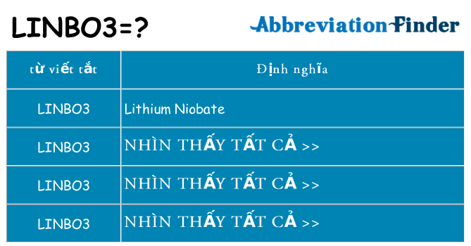 linbo3 hiện những gì đứng cho