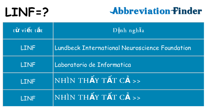 linf hiện những gì đứng cho