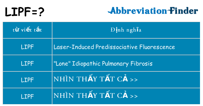 lipf hiện những gì đứng cho
