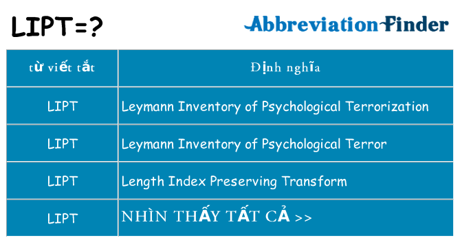 lipt hiện những gì đứng cho