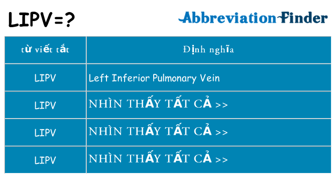lipv hiện những gì đứng cho