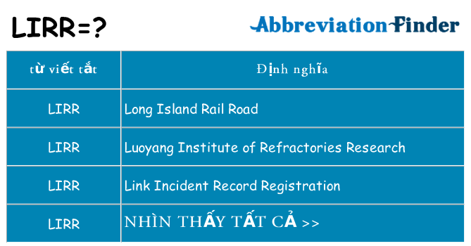 lirr hiện những gì đứng cho