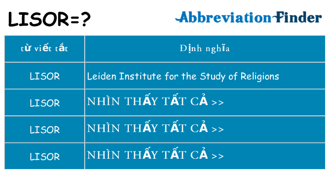 lisor hiện những gì đứng cho