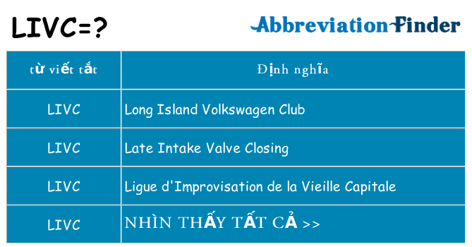 livc hiện những gì đứng cho