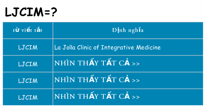ljcim hiện những gì đứng cho