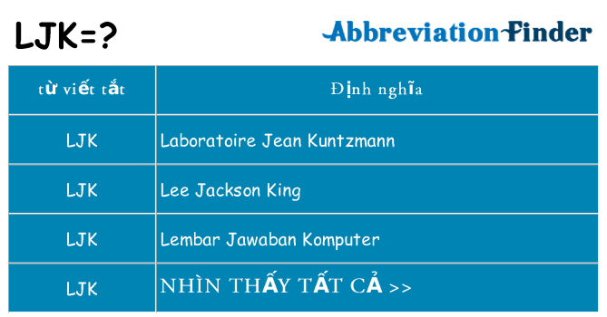 ljk hiện những gì đứng cho