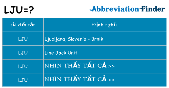 lju hiện những gì đứng cho