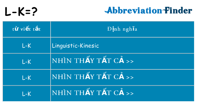 l-k hiện những gì đứng cho