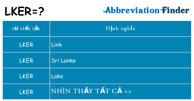 lker hiện những gì đứng cho