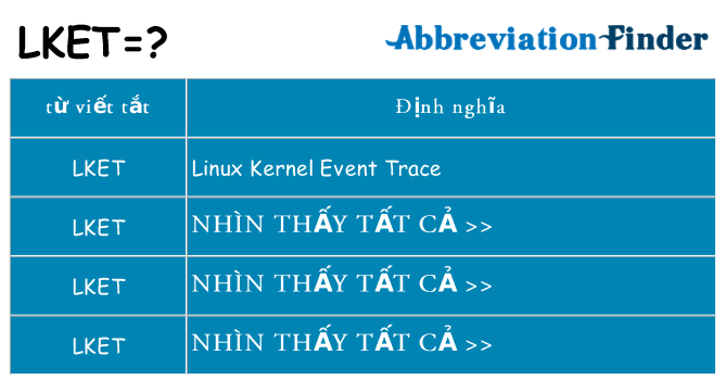 lket hiện những gì đứng cho