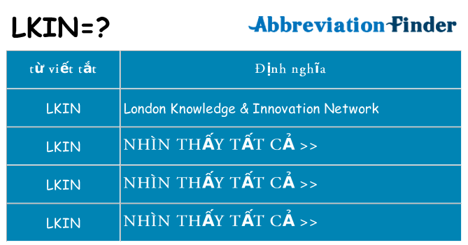 lkin hiện những gì đứng cho