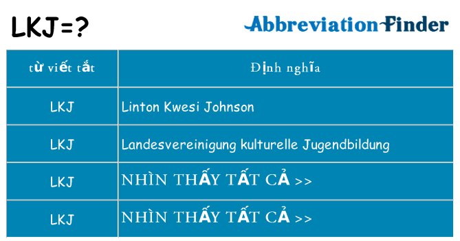 lkj hiện những gì đứng cho