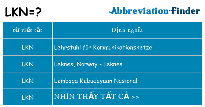 lkn hiện những gì đứng cho