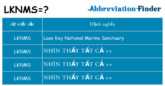 lknms hiện những gì đứng cho