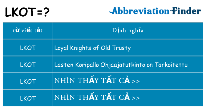 lkot hiện những gì đứng cho