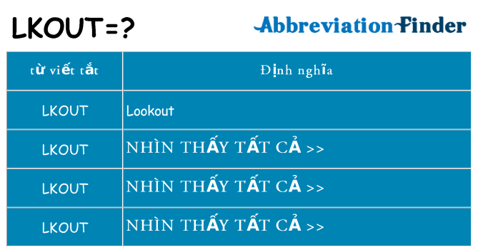lkout hiện những gì đứng cho