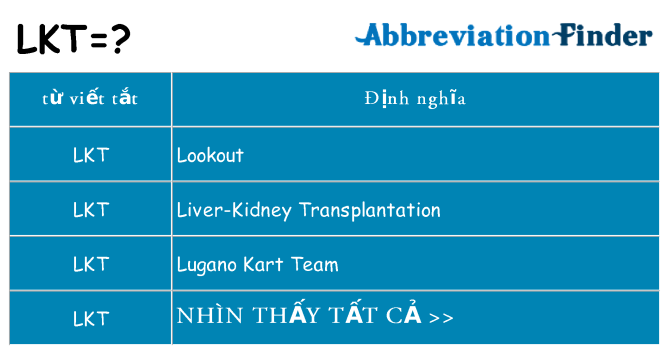 lkt hiện những gì đứng cho