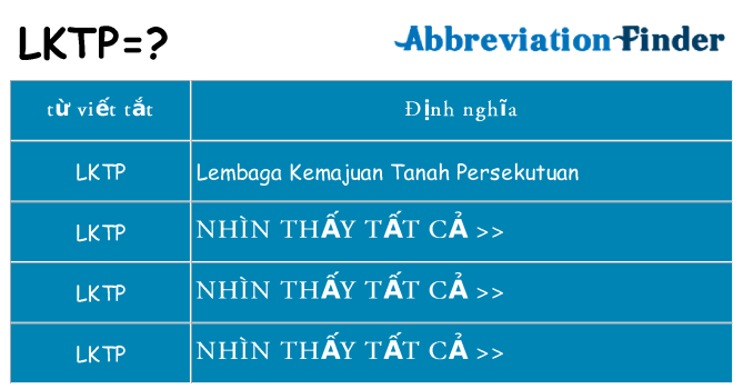 lktp hiện những gì đứng cho