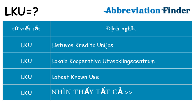 lku hiện những gì đứng cho
