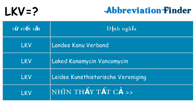 lkv hiện những gì đứng cho