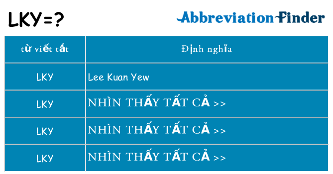 lky hiện những gì đứng cho