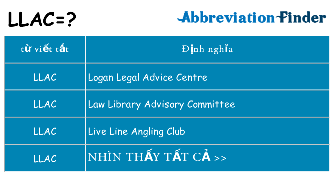 llac hiện những gì đứng cho