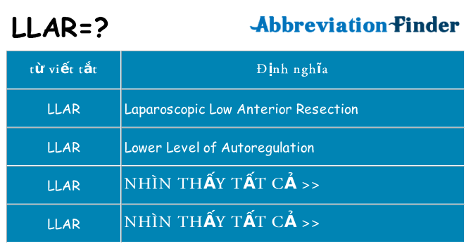 llar hiện những gì đứng cho