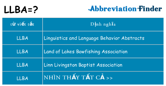 llba hiện những gì đứng cho