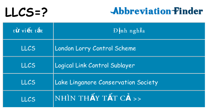 llcs hiện những gì đứng cho