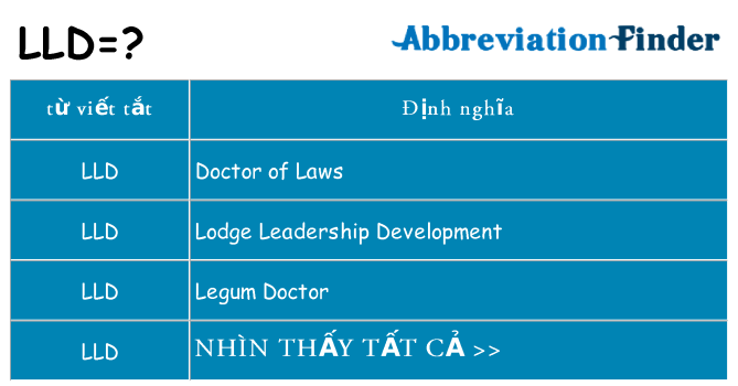 lld hiện những gì đứng cho