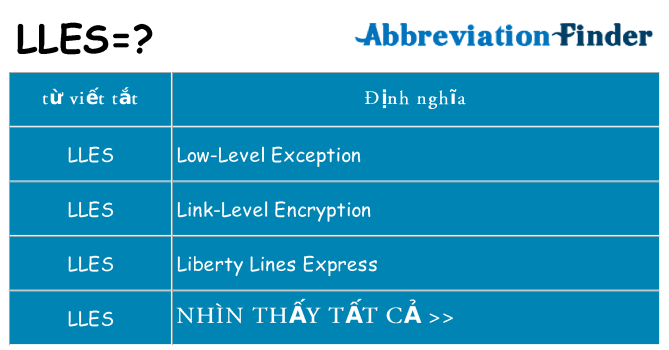 lles hiện những gì đứng cho