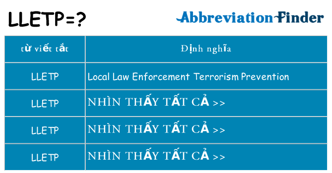 lletp hiện những gì đứng cho