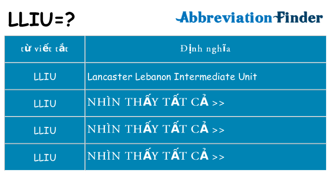 lliu hiện những gì đứng cho