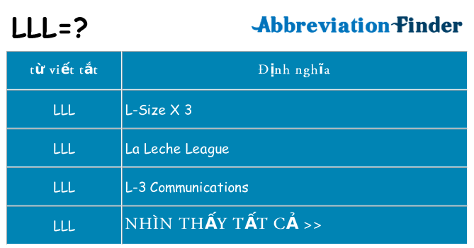 lll hiện những gì đứng cho