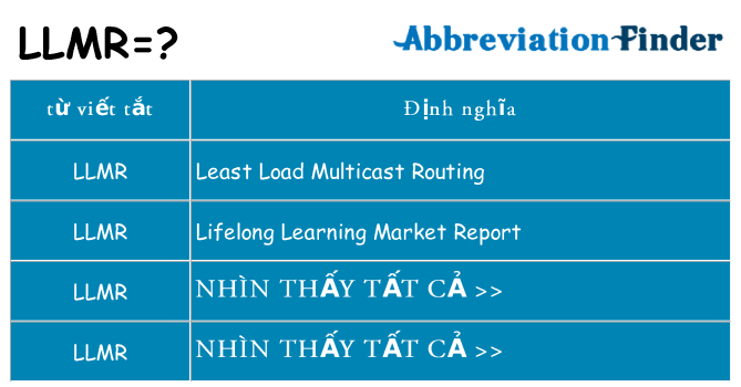 llmr hiện những gì đứng cho