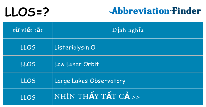 llos hiện những gì đứng cho