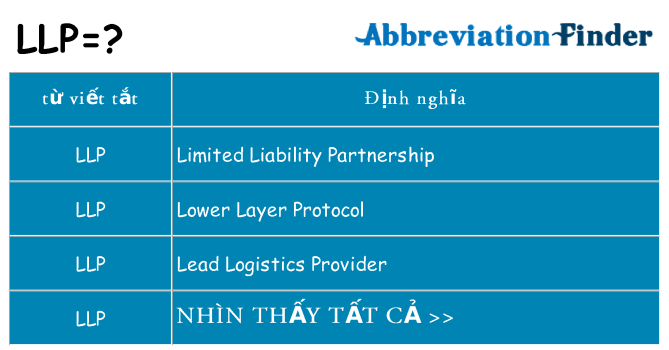 llp hiện những gì đứng cho