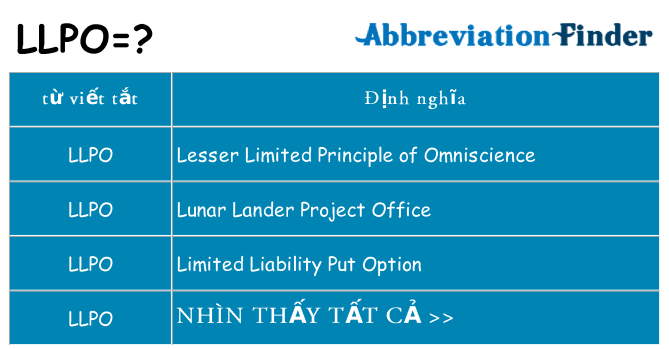 llpo hiện những gì đứng cho