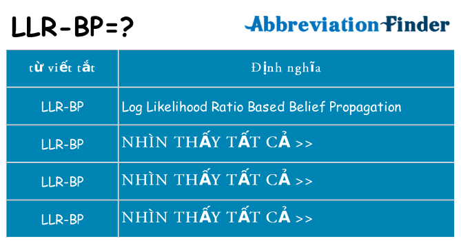 llr-bp hiện những gì đứng cho