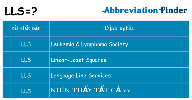 lls hiện những gì đứng cho