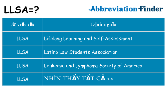 llsa hiện những gì đứng cho