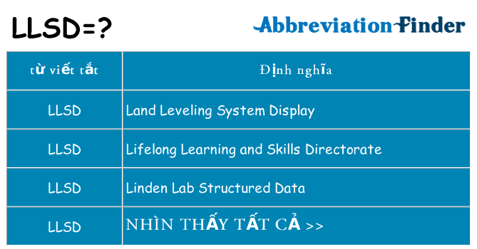 llsd hiện những gì đứng cho