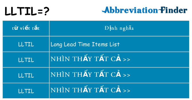 lltil hiện những gì đứng cho