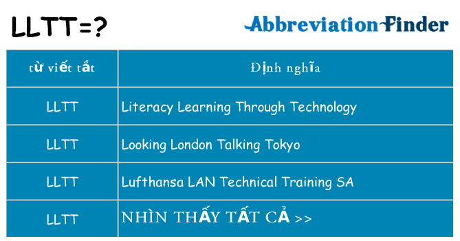 lltt hiện những gì đứng cho