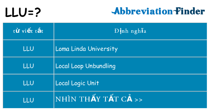 llu hiện những gì đứng cho