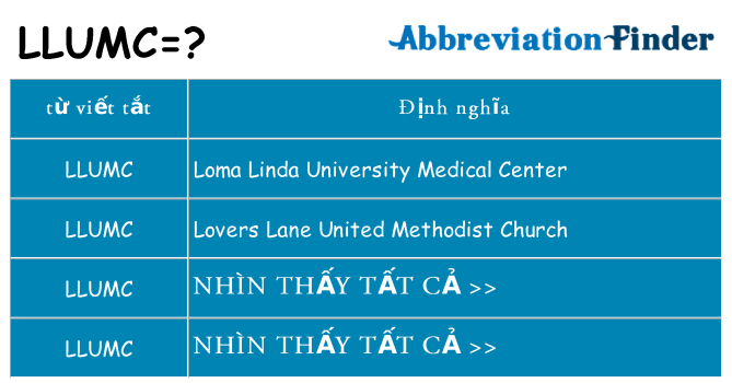 llumc hiện những gì đứng cho