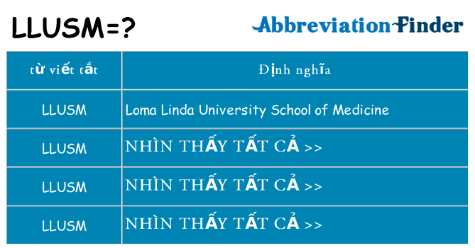 llusm hiện những gì đứng cho