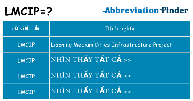 lmcip hiện những gì đứng cho