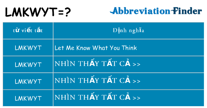 lmkwyt hiện những gì đứng cho