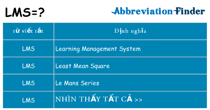 LMS có nghĩa là gì?